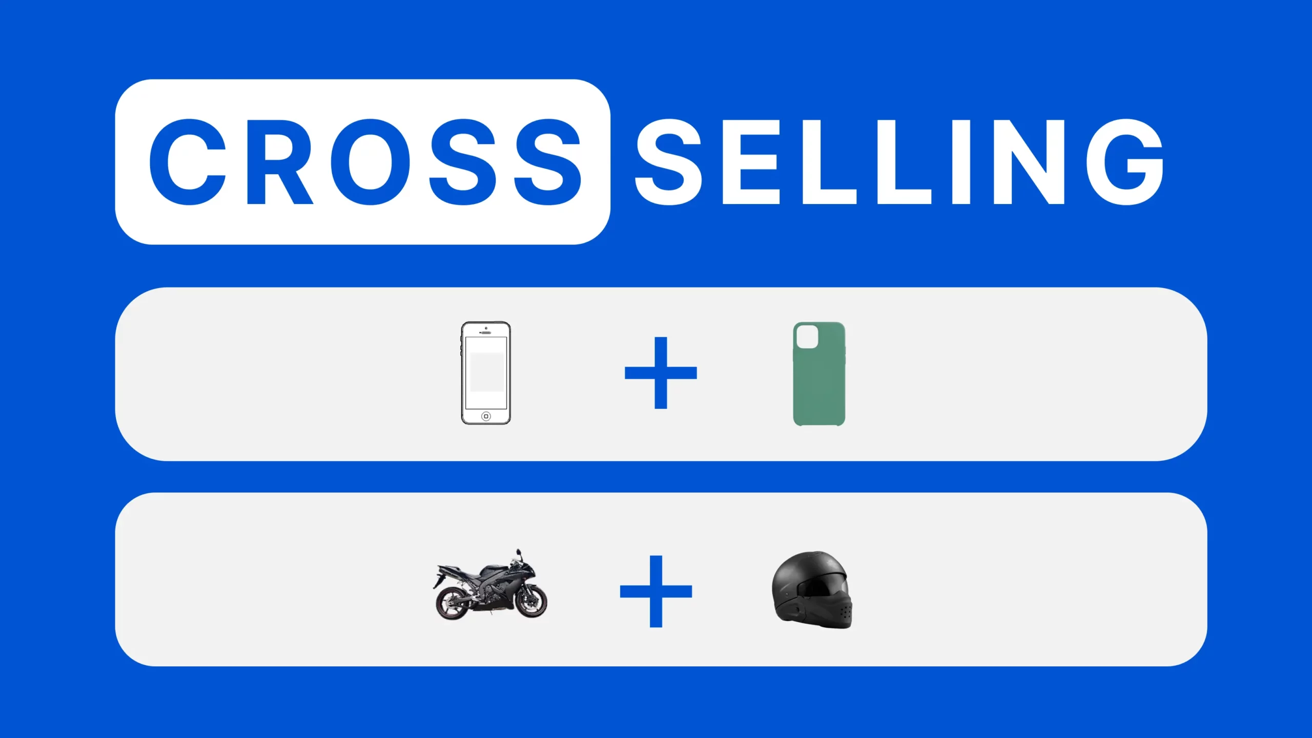 What is Cross-Selling? Benefits and Why big business use it
