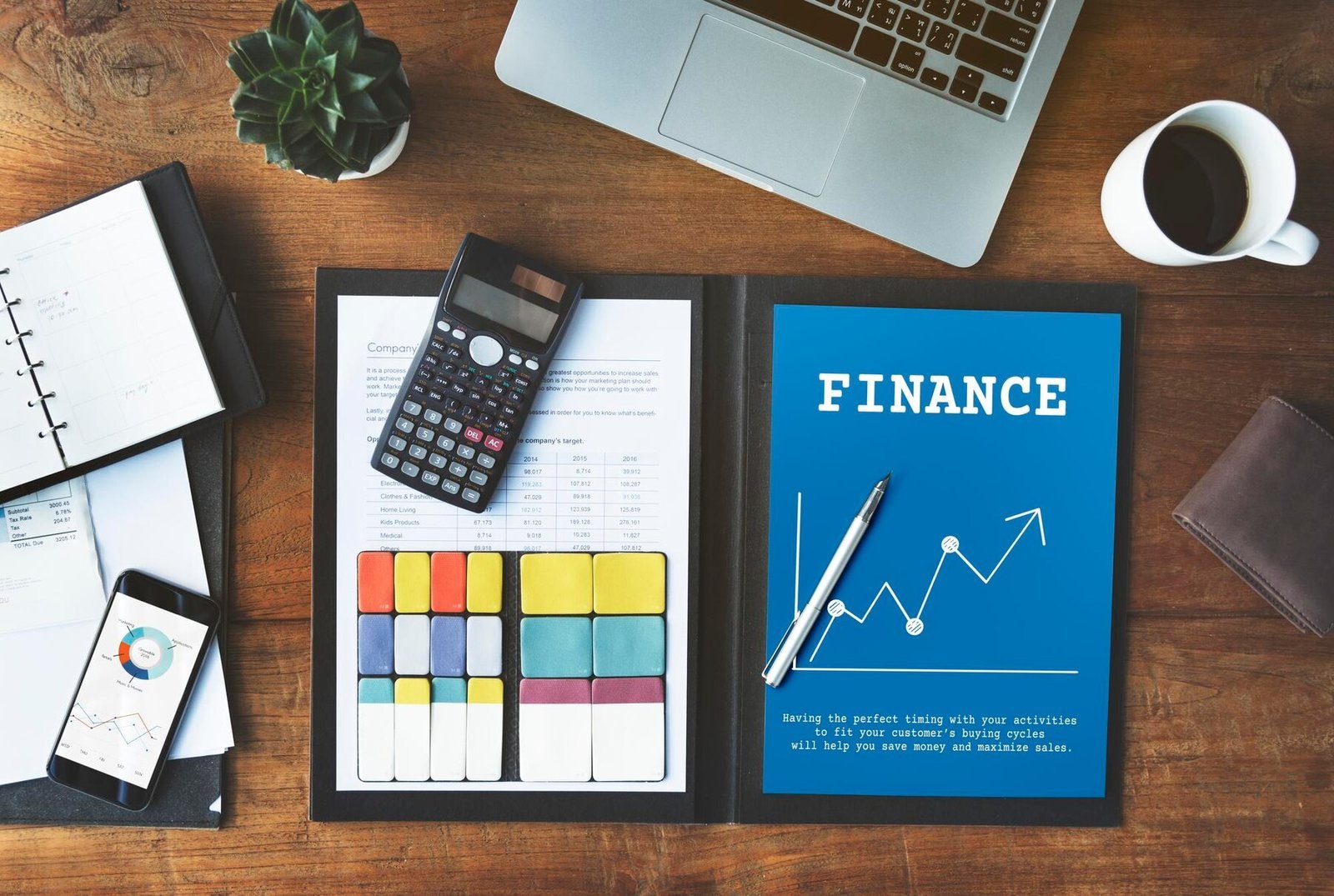 Finance functions, Needs, Objectives, Importance
