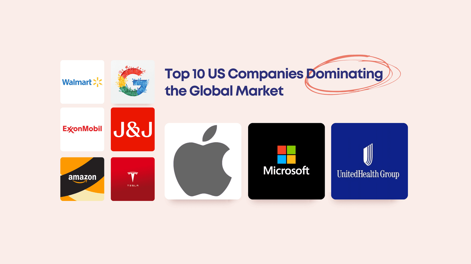 Top 10 US Companies Dominating the Global Market